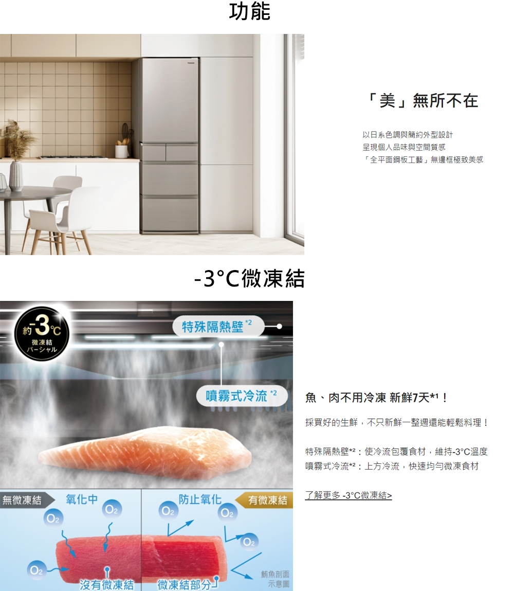 Panasonic國際牌 NR-E417XT - 詳情7