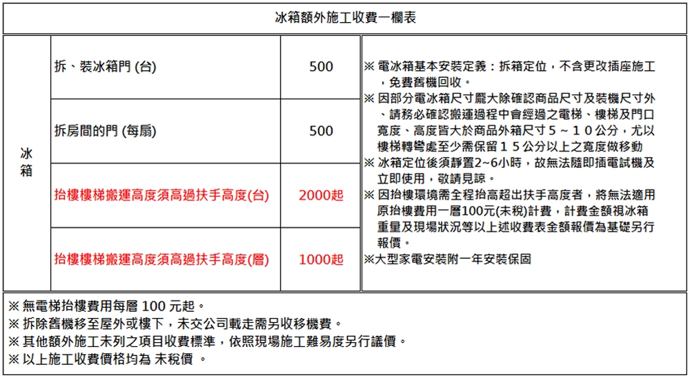 Panasonic國際牌 NR-B651TG - 詳情2