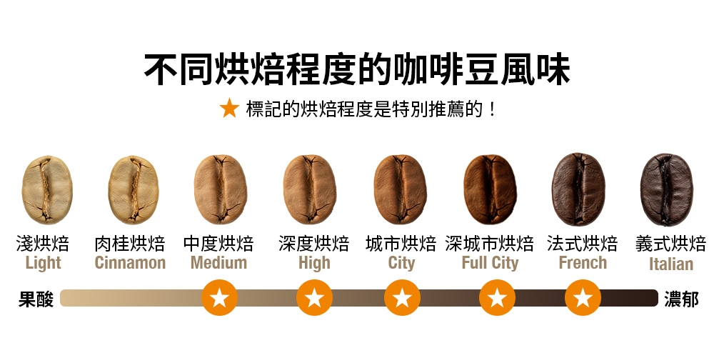 圖片介紹 圖片介紹