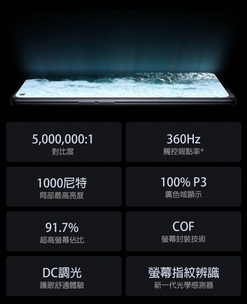 5,000,000:1對比度360Hz觸控報點率*1000尼特局部最高亮度100% P3廣色域顯示91.7%超高螢幕佔比COF螢幕封裝技術DC調光護眼舒適體驗螢幕指紋辨識新一代光學感測器
