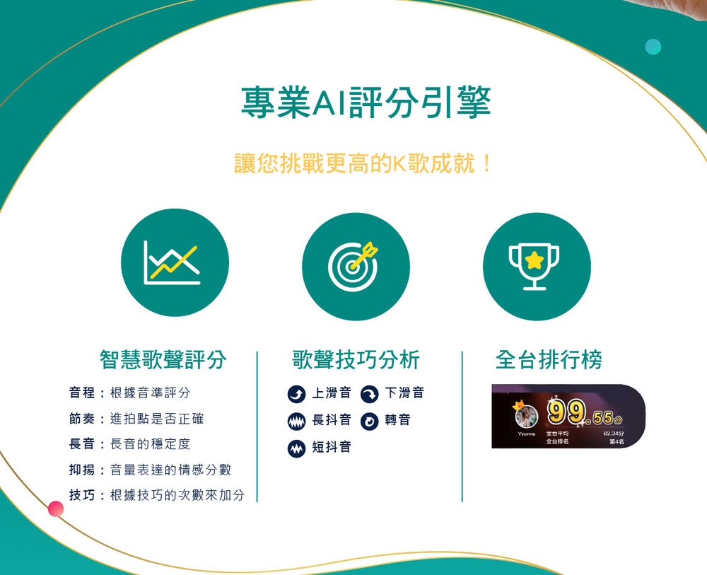 Kuro酷樂 CSM-202TA - 詳情9