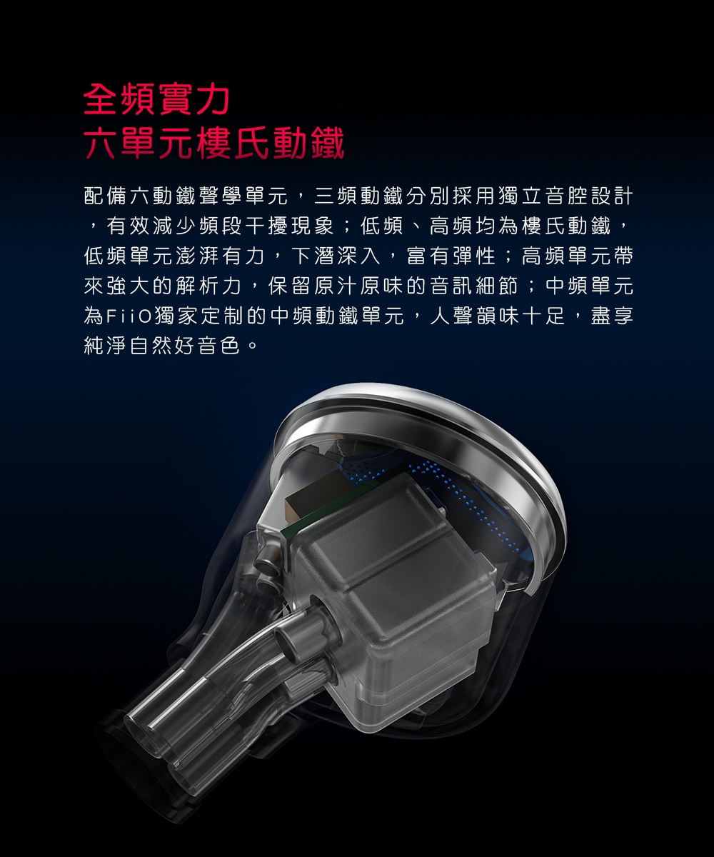 FiiO FA7S - 詳情10