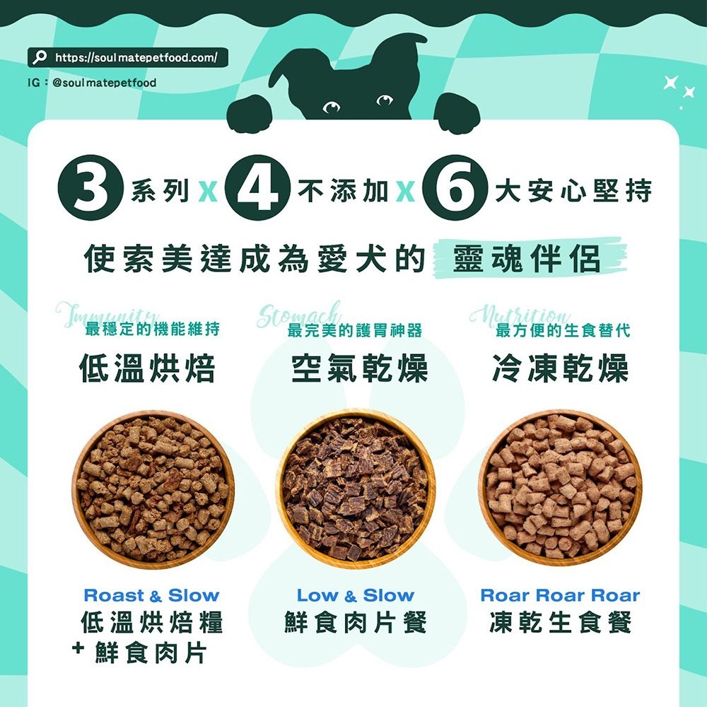 https://soul matepetfood.com/IG:@soulmatepetfood系列不添加 大安心堅持使索美達成為愛犬的 靈魂伴侶Mutrition最穩定的機能維持最完美的護胃神器最方便的生食替代低溫烘焙空氣乾燥冷凍乾燥Roast & Slow低溫烘焙糧+ 鮮食肉片Low & SlowRoar Roar Roar鮮食肉片餐凍乾生食餐
