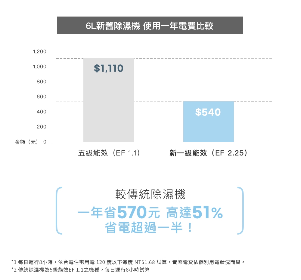 圖片介紹 圖片介紹