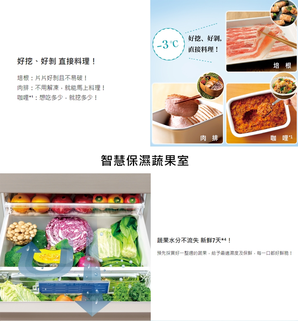 Panasonic國際牌 NR-E417XT - 詳情8