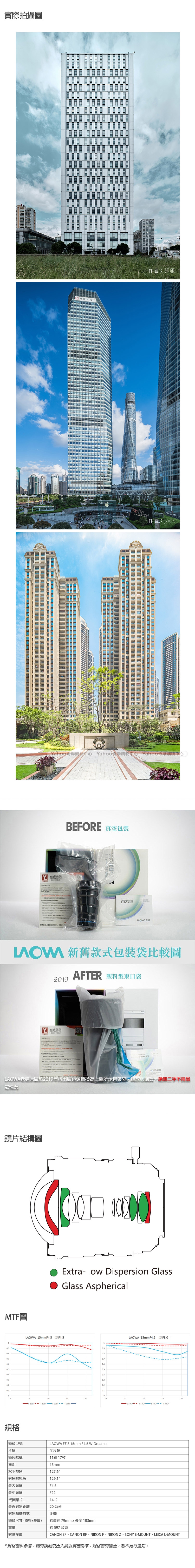 LOWA老蛙 FF S 15mm F/4.5 W-Dreamer - 詳情1