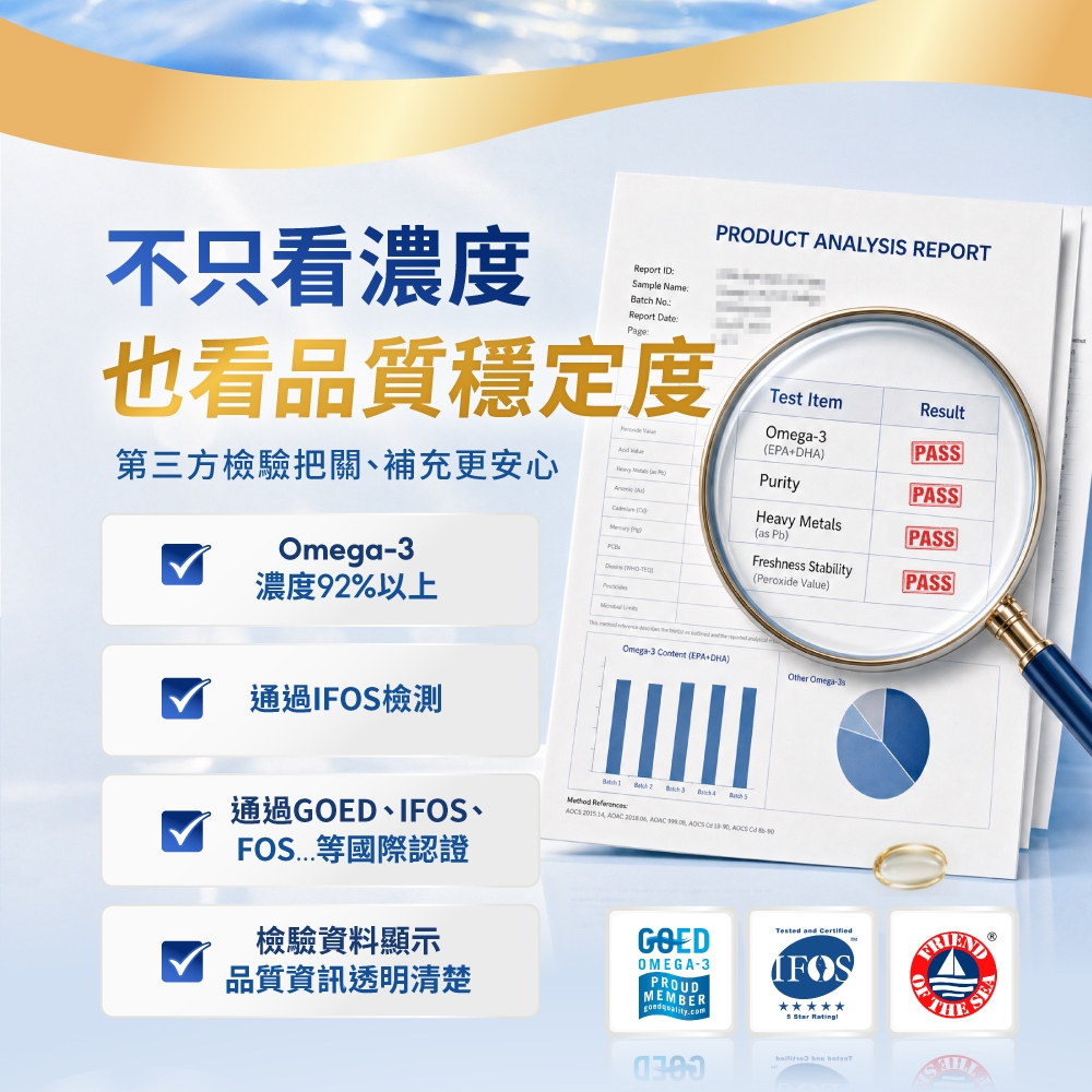 不只看濃度Report IDSample NameBatch NoReport Dateage:PRODUT ANALYSIS REPORT也看品質穩定度Test ItemResultOmegaEPA+DHAPASS 第三方檢驗把關補充更安心  PPurityPASS Heavy Metals(as Pb)PASSOmega3Freshness Stability(-)(Peroxide Value)PASS濃度92%以上      Omega-3 Content (EPA+DHA)通過檢測通過GOED、IFOS、FOS等國際認證 3               C-Other Omega-檢驗資料顯示品質資訊透明清楚GOEDOMEGA-3PROUDMEMBERTested and CertifiedIFOS