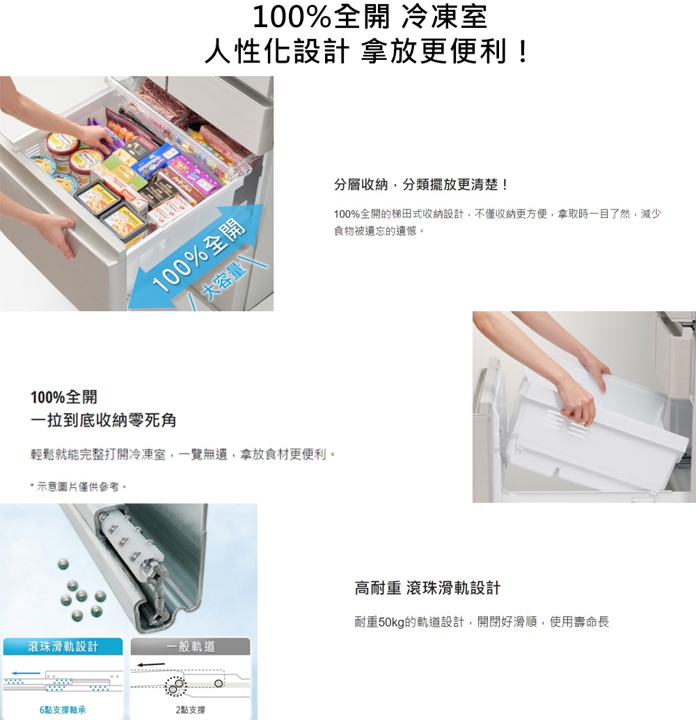 Panasonic國際牌 NR-E417XT - 詳情9