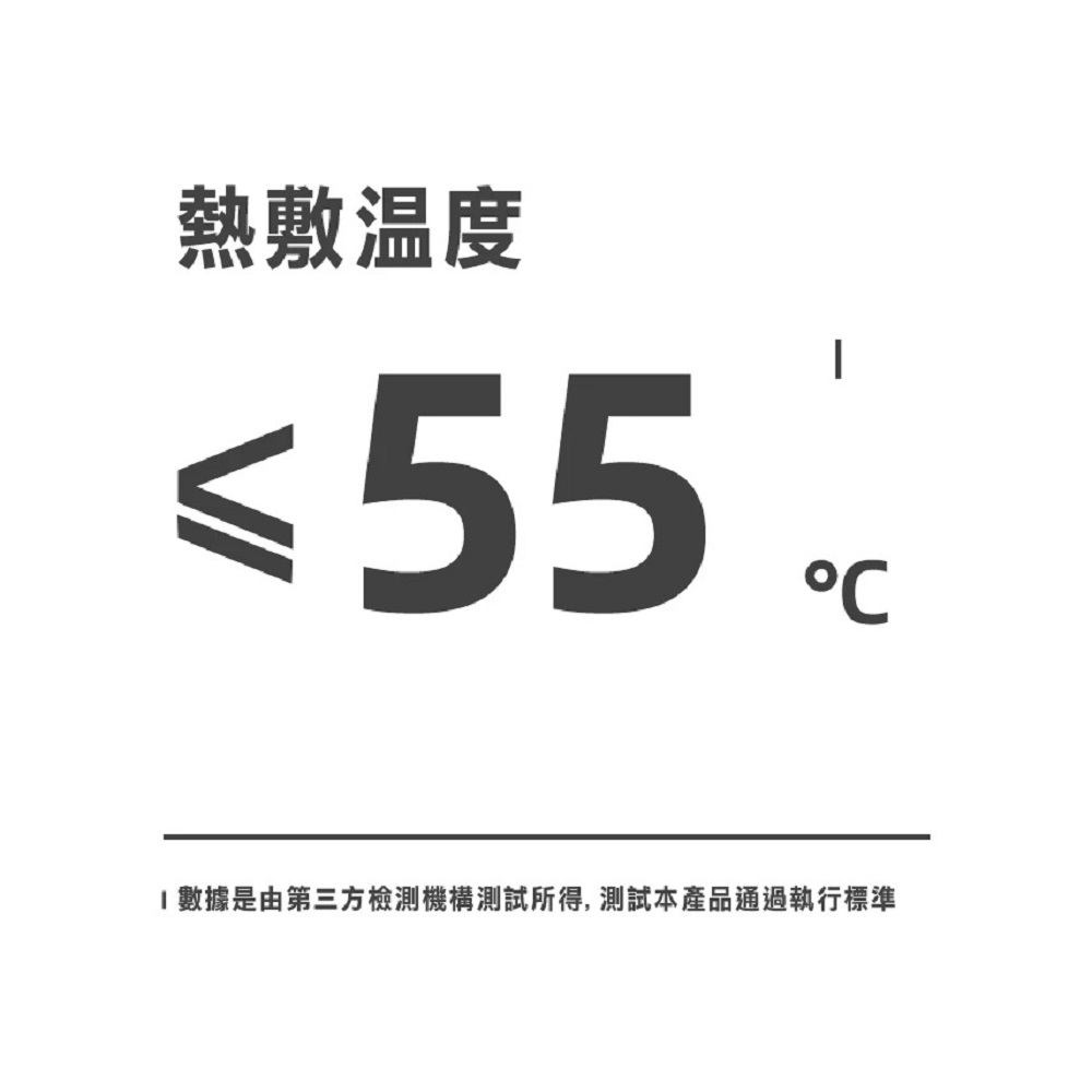 熱敷溫度55 數據是由第三方檢測機構測試所得,測試本產品通過執行標準