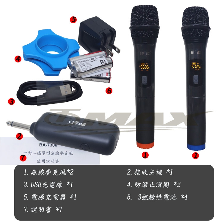 omax UHF - 詳情6
