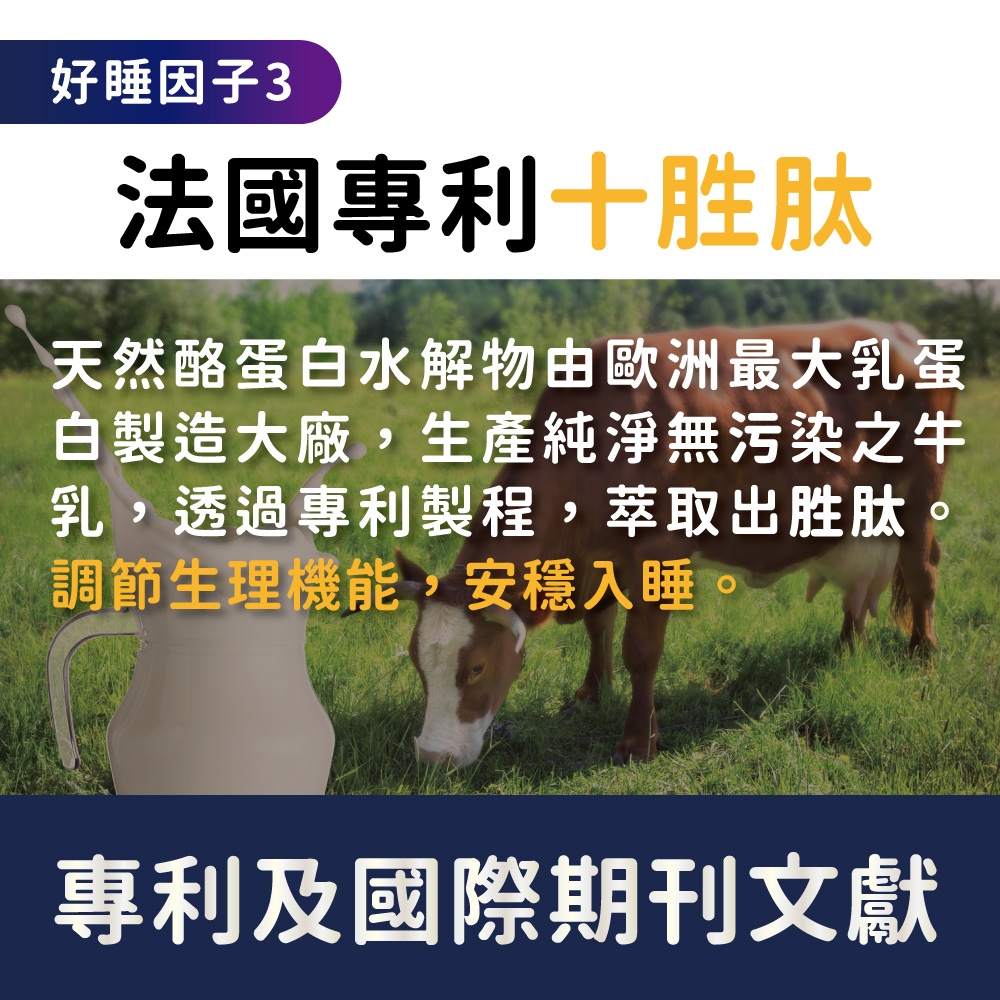 好睡因子3法國專利十胜肽天然酪蛋白水解物由歐洲最大乳蛋白製造大廠,生產純淨無污染之牛乳,透過專利製程,萃取出胜肽。調節生理機能,安穩入睡。專利及國際期刊文獻