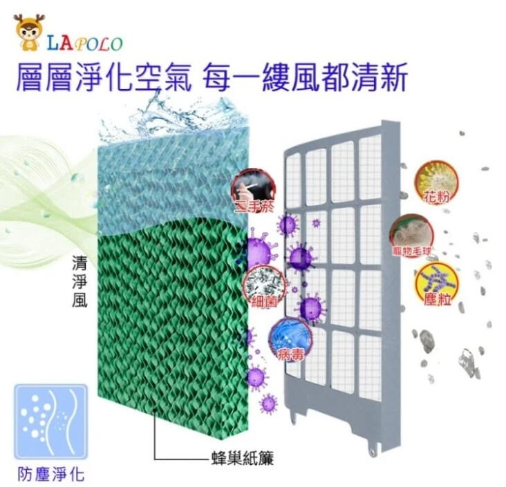 LAPOLO藍普諾 LA-6507 - 詳情7