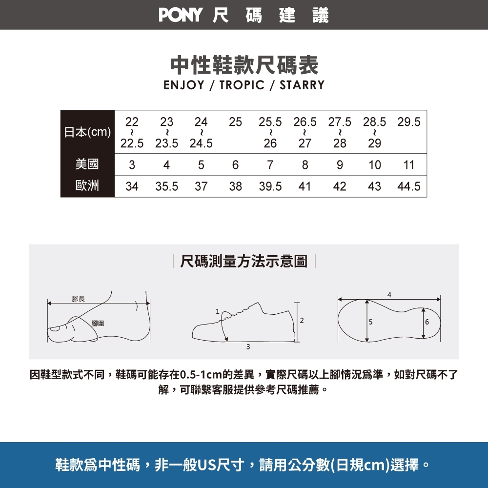 PONY 尺碼建議中性鞋款尺碼表ENJOY / TROPIC / STARRY2223 24 25 25.5 26.5 27.5 28.5 29.5日本(cm)22.5 23.5 24.52627 28 29美國 34567891011歐洲3435.5 37 38 39.5 41 424344.5腳長腳圍|尺碼測量方法示意圖|34因鞋型款式不同,鞋碼可能存在0.5-1cm的差異,實際尺碼以上腳情況準,如對尺碼不了解,可聯繫客服提供參考尺碼推薦。鞋款為中性碼,非一般US尺寸,請用公分數(日規cm)選擇。