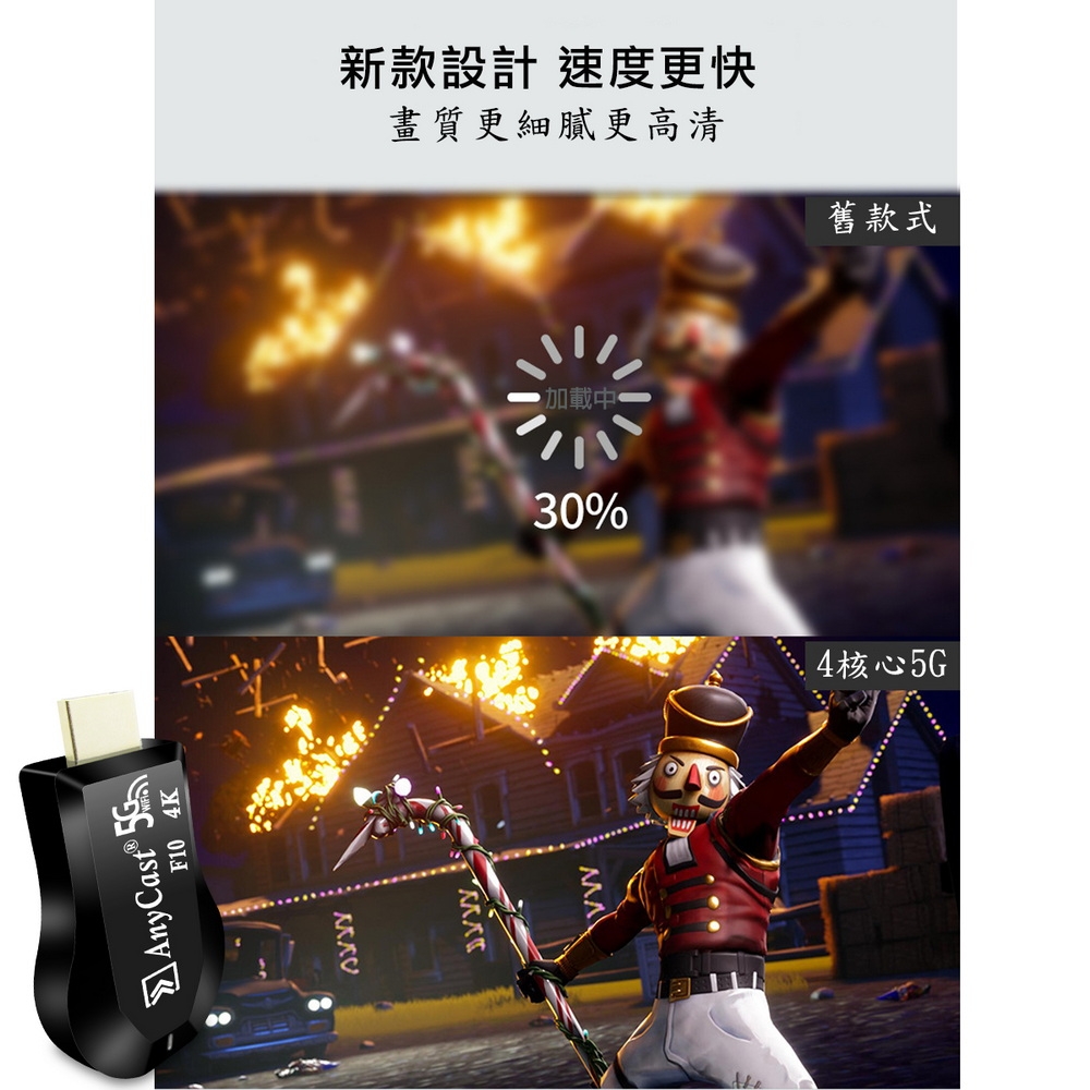 DW達微科技 Anycast - 詳情13