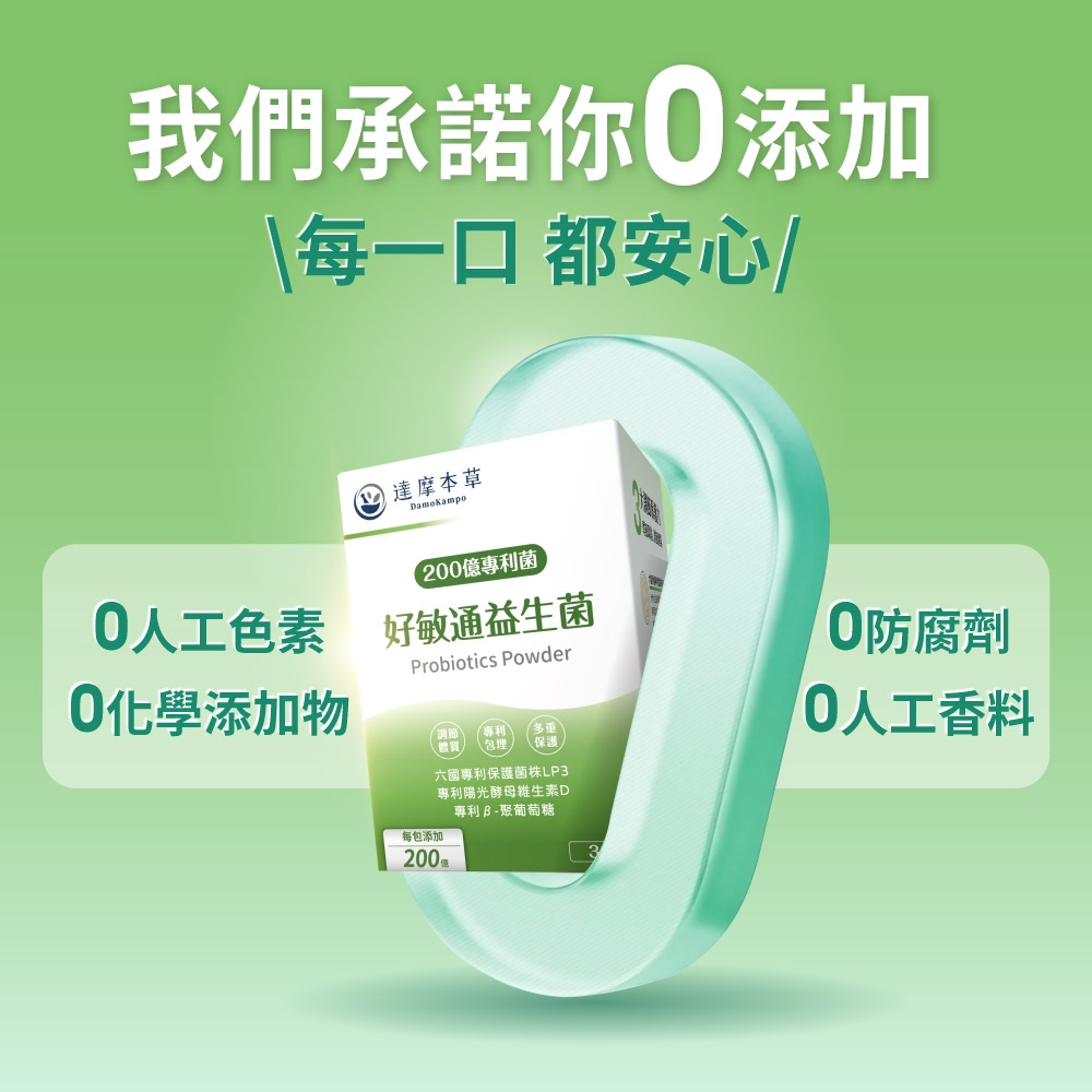 我們承諾你添加每一口都安心 達摩本草2億菌0人工色素 好敏通益生菌0化學添加物Probiotics Powder調節體質專利多重 保護六國專利保護菌株LP3專利陽光酵母維生素D專利聚葡萄糖防腐劑0人工香料每添加2003
