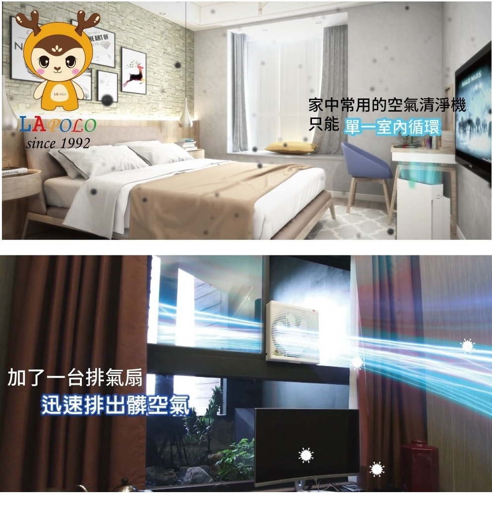 LAPOLO藍普諾 LAN1-1006 - 詳情14