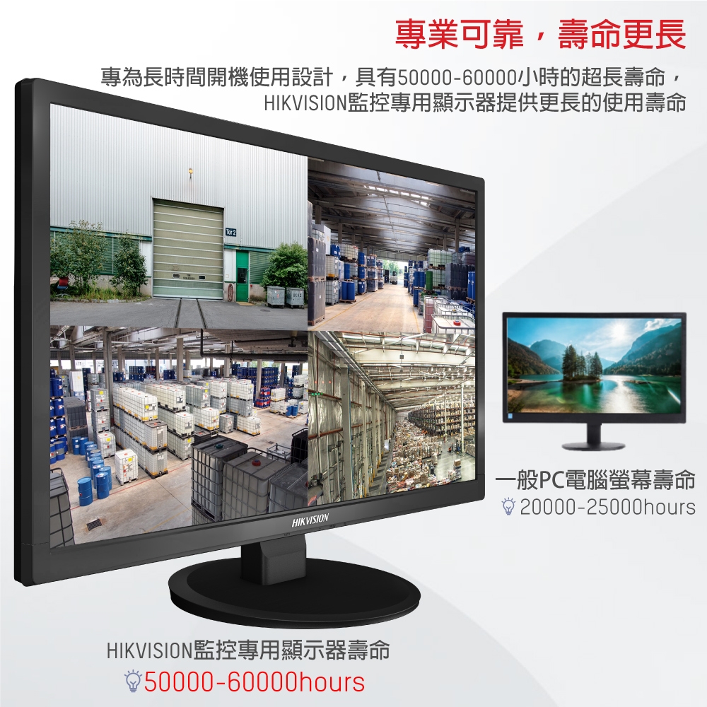 HIKVISION海康 DS-D5028UC - 詳情13