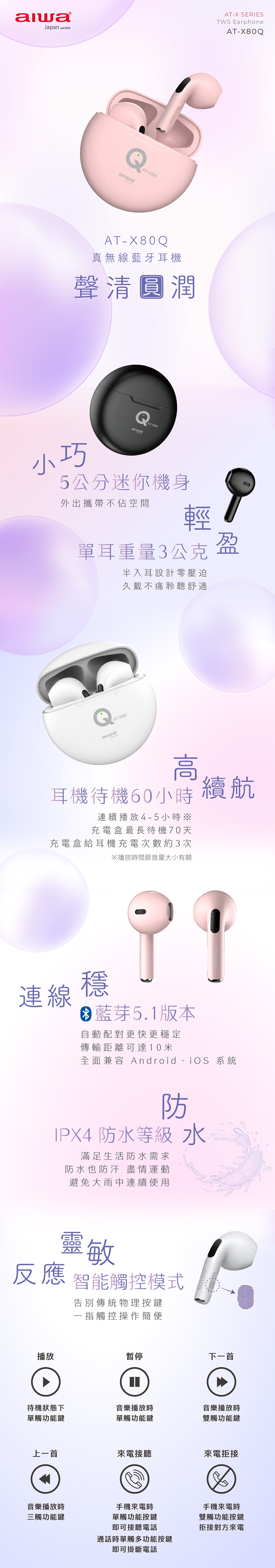 AIWA愛華 AT-X80Q - 詳情3