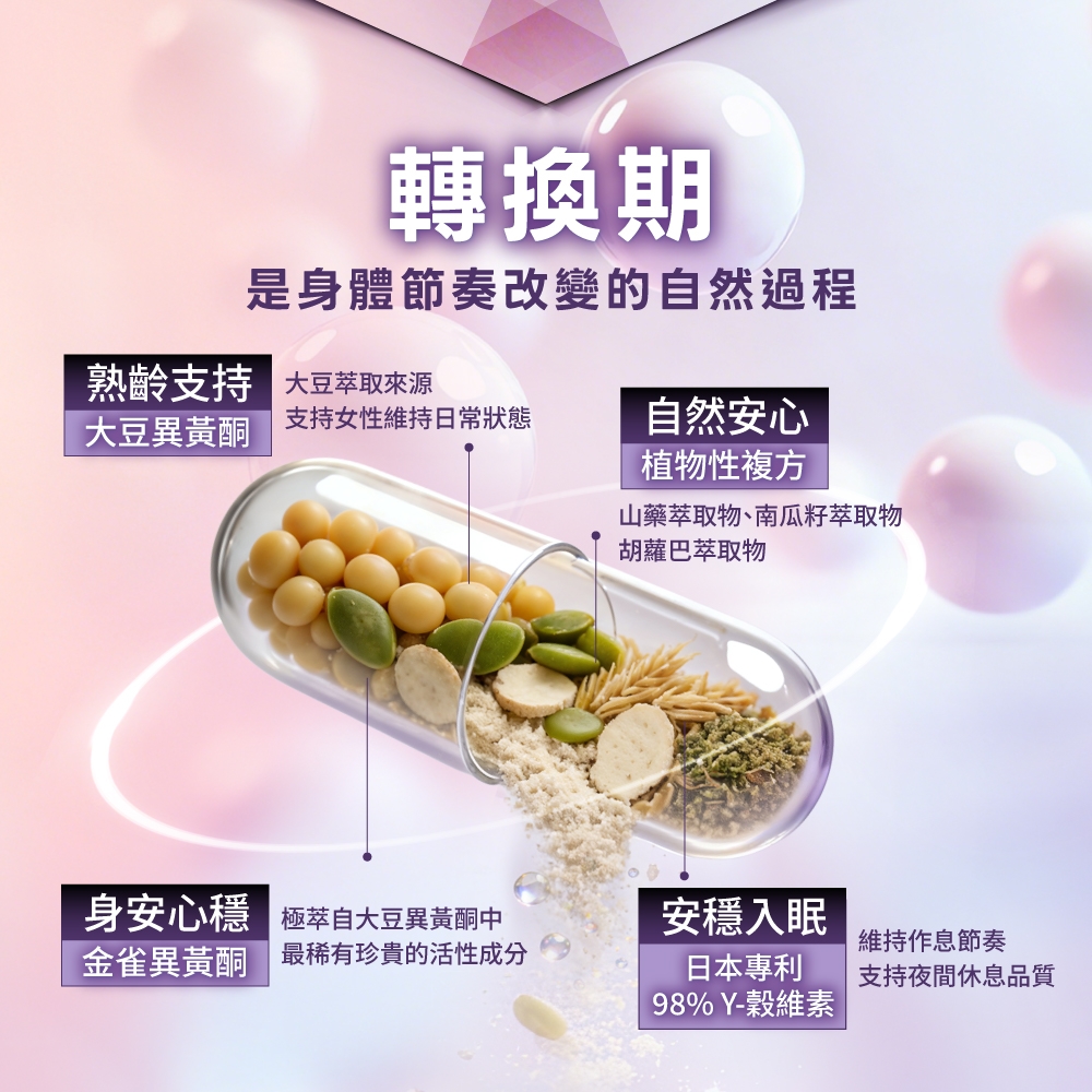 轉換期是身體節奏改變的自然過程熟齡支持 大豆萃取來源支持女性維持日常狀態大豆異黃酮自然安心植物性複方山藥萃取物、南瓜籽萃取物胡蘿巴萃取物身安心穩 極自大豆異黃酮中金雀異黃酮 最稀有珍貴的活性成分安穩入眠維持作息節奏日本專利支持夜間休息品質98%Y-穀維素