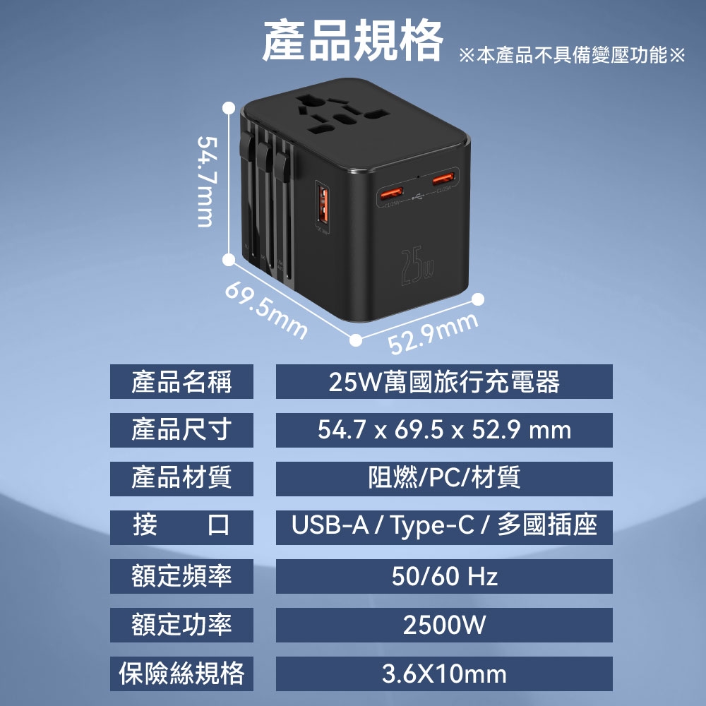 產品規格※本產品不具備變壓功能※54.7mm69.5mm產品名稱產品尺寸2552.9mm 25W萬國旅行充電器產品材質54.7 x 69.5 x 52.9 mm阻燃/PC/材質接口額定頻率USB-A/Type-C/多國插座50/60 Hz額定功率保險絲規格2500W3.6X10mm