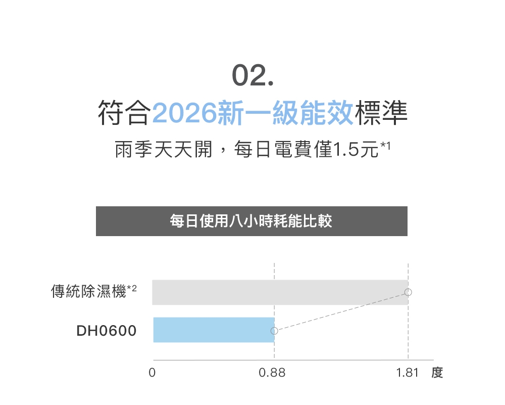 圖片介紹 圖片介紹