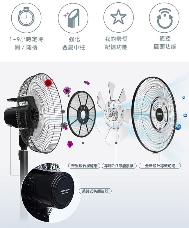 SAMPO聲寶 SK-FN14UD - 詳情5
