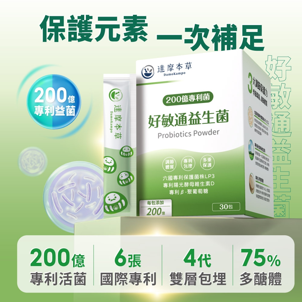 保護元素一次補足200專利益菌DamoKampo 達摩本草 達摩本草DamoKampo200億專利菌敏Probiotics Powder 調節 專利多重體質 包埋 保護六國專利保護菌株LP3專利陽光酵母維生素D好通益生菌專利B-聚葡萄糖每包添加30包200 200億6張4代75%專利活菌國際專利雙層包埋多醣體