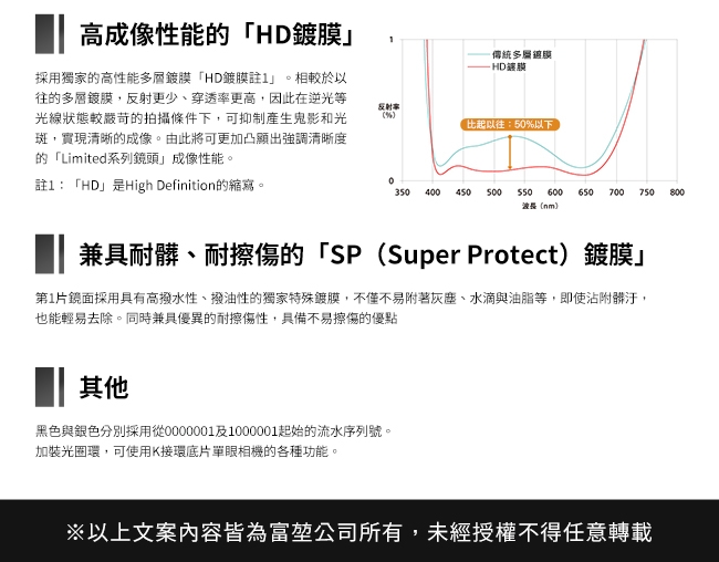 Pentax賓得士 HD FA - 詳情8
