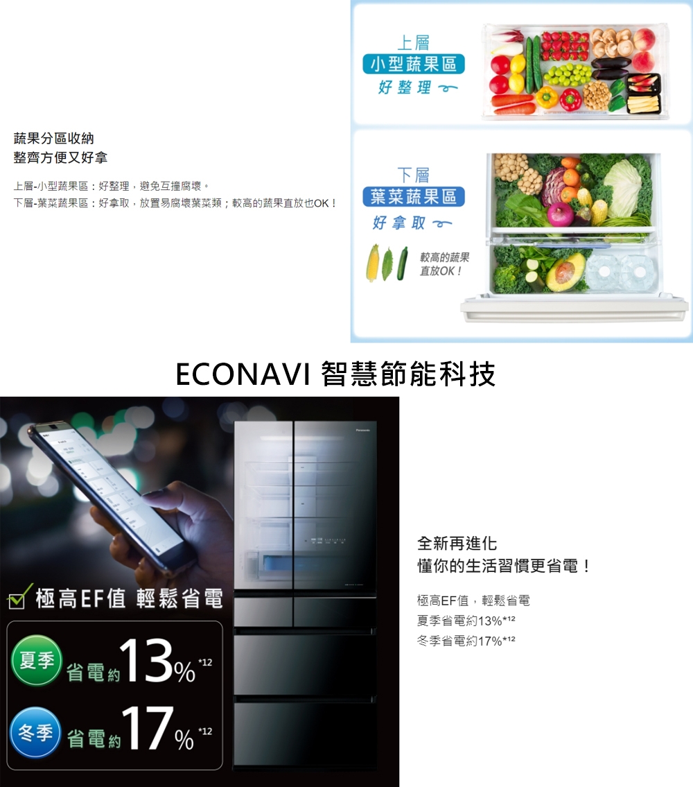 Panasonic國際牌 NR-E417XT - 詳情12