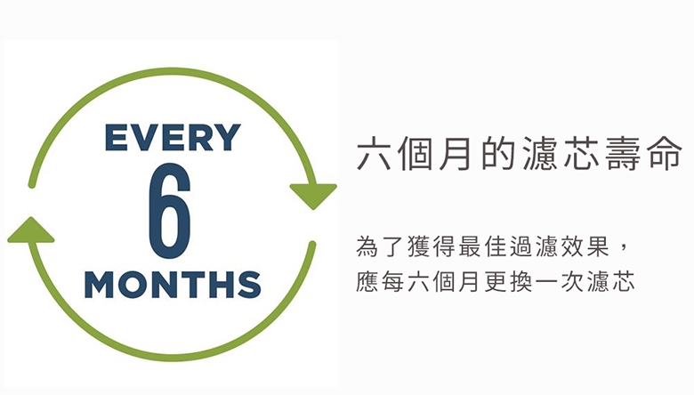 GE奇異 MSWF - 詳情7