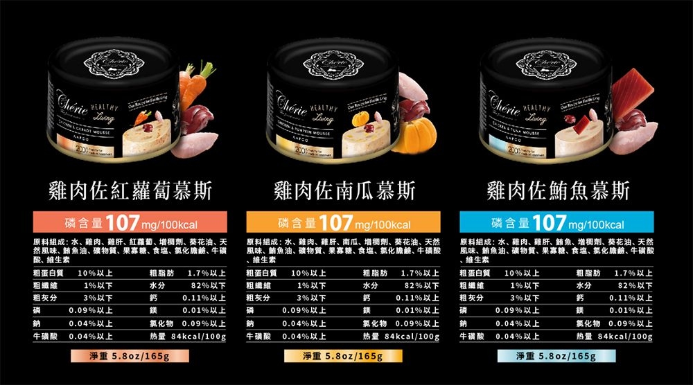 Chérie200雞肉佐紅蘿蔔慕斯含量107 mg/100kcal原料組成: 水雞肉、雞肝、紅蘿蔔、增稠劑、葵花油、天然風味、魚油、礦物質、果寡糖、食、氯化膽鹼、牛磺酸、維生素粗蛋白質 10%以上粗纖維粗灰分鈉1%以下3%以下0.09%以上0.04%以上鈣鎂牛磺酸0.04%以上粗脂肪 1.7%以上水分 82%以下0.11%以上0.01%以上氯化物 0.09%以上热量 84kcal/100g淨重 5.8oz/165g雞肉佐南瓜慕斯含量107 mg/100kcal原料組成: 水、雞肉、雞肝、南瓜、增稠劑、葵花油、天然風味、魚油、礦物質、果寡糖、食、氯化膽鹼、牛磺酸、維生素粗蛋白質粗纖維粗灰分磷鈉雞肉佐鮪魚慕斯磷含量107 mg/100kcal原料組成: 水、雞肉、雞肝、鮪魚、增稠劑、葵花油、天然風味、鮪魚油、礦物質、果寡糖、食塩、氯化膽鹼、牛磺酸維生素10%以上1%以下3%以下鈣0.09%以上牛磺酸0.04%以上0.04%以上粗脂肪 1.7%以上水分 82%以下0.11%以上0.01%以上氯化物 0.09%以上热量 84kcal/100g粗蛋白質粗纖維粗灰分磷鈉10%以上1%以下3%以下0.09%以上0.04%以上粗脂肪水分1.7%以上82%以下鈣鎂牛磺酸0.04%以上鎂淨重 5.8oz/165g0.11%以上0.01%以上氯化物 0.09%以上热量 84kcal/100g淨重 5.8oz/165g