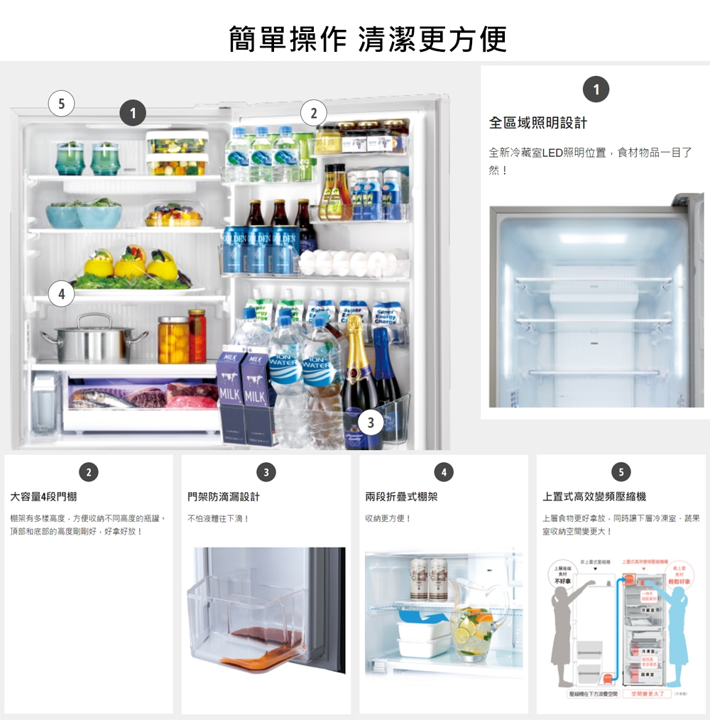 Panasonic國際牌 NR-E417XT - 詳情13