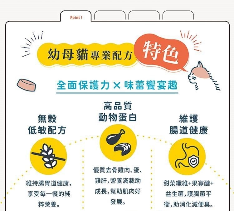 Point!特色幼母貓專業配方 全面保護力味蕾饗宴趣無穀高品質動物蛋白維護低敏配方腸道健康優質去骨雞肉、蛋、維持道健康享受每一餐的純粹營養。雞肝,營養滿載助成長,幫助肌肉好發展。甜菜纖維+果寡醣+益生菌,護腸菌平衡,助消化減便臭。