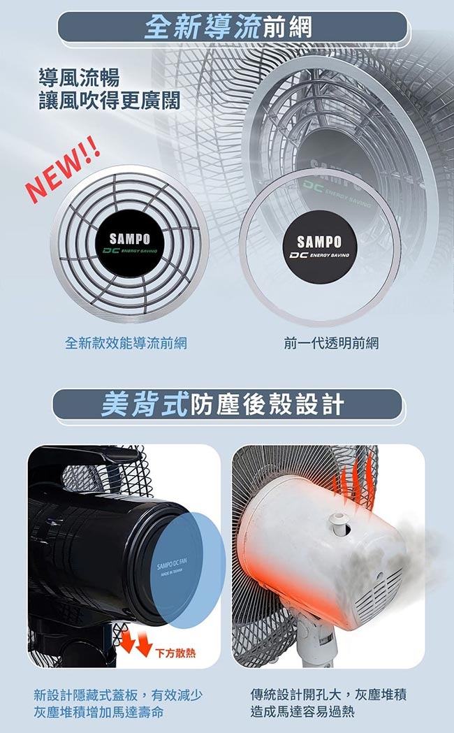 SAMPO聲寶 SK-FN14UD - 詳情6