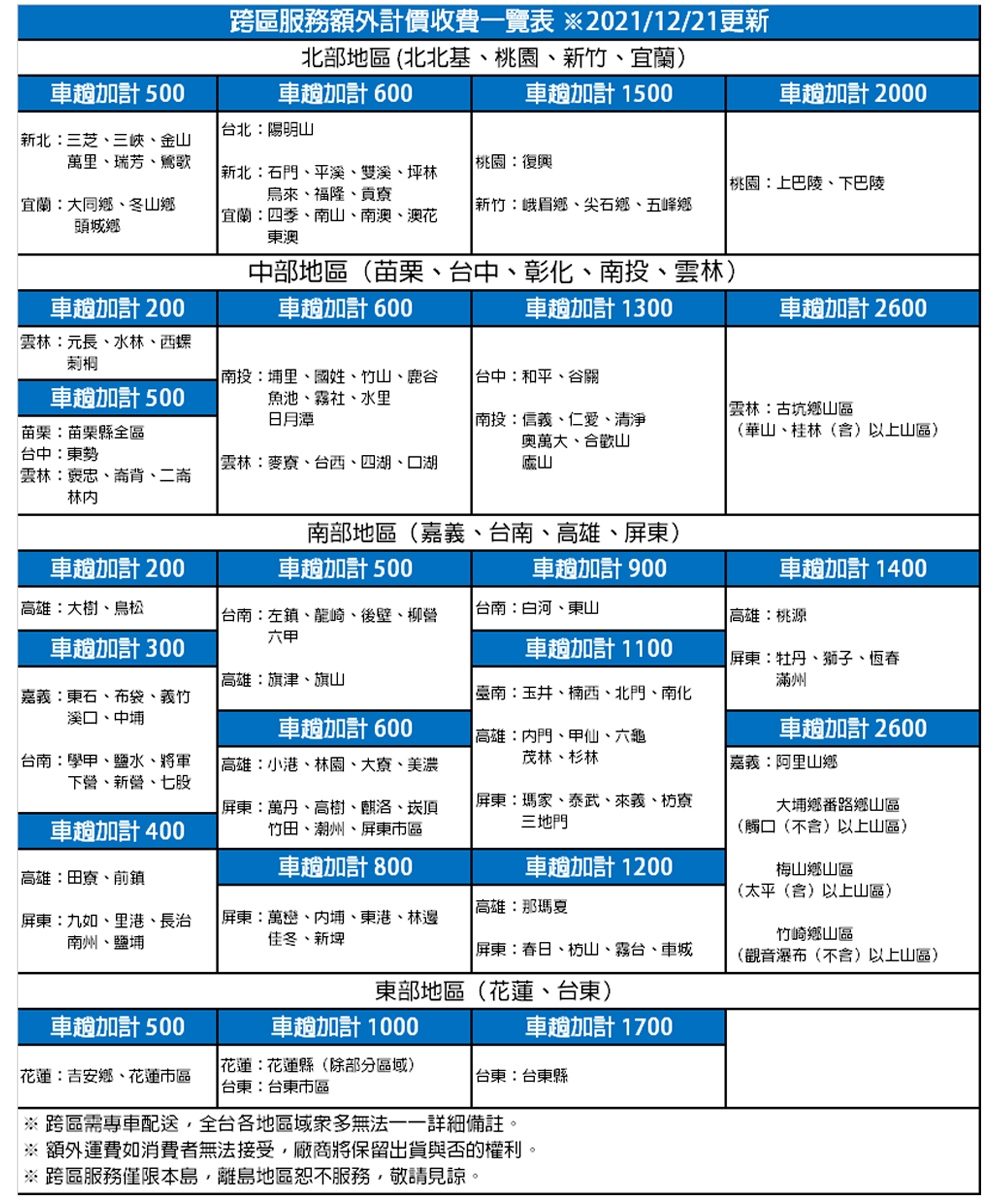 Panasonic國際牌 NA-V130LBS - 詳情4
