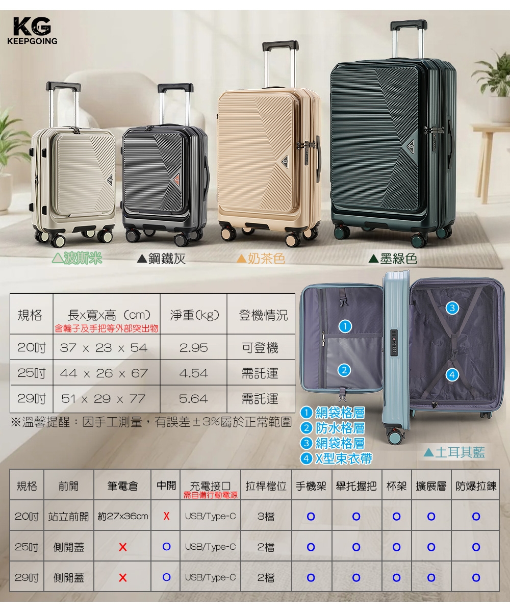 KGKEEPGING鋼鐵灰奶茶色墨綠色規格長寬高(cm)含輪子及手把等外部突出物淨重(kg)登機情況20 37  23 x 542.95可登機25吋 44 x 26 x 674.54需托運 51 x 29 x775.64需托運※溫馨提醒:因手工測量,有誤差±3%屬於正常範圍網袋格層 防水格層 網袋格層▶土耳其藍 型束衣帶規格 前開 筆電倉 中開 充電接口拉桿檔位 手機架 舉托握把 杯架 擴展層 防爆拉鍊需自備行動電源20吋 站立前開 約27x36cmXUSB/Type-C3檔250側開蓋USB/Type-C2 檔29吋 側開蓋USB/Type-C2 檔O