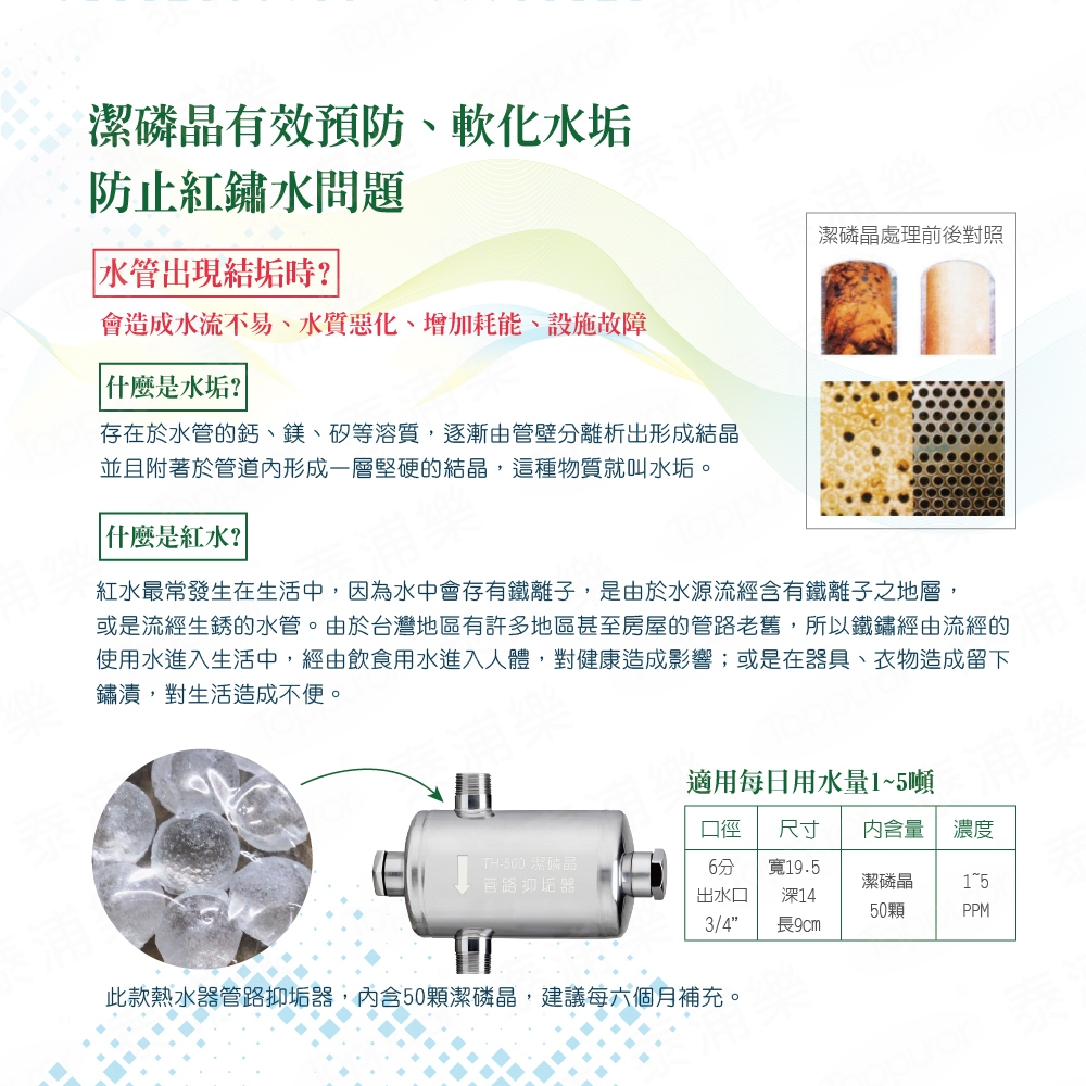 Toppuror泰浦樂 TPR-WS19B - 詳情4