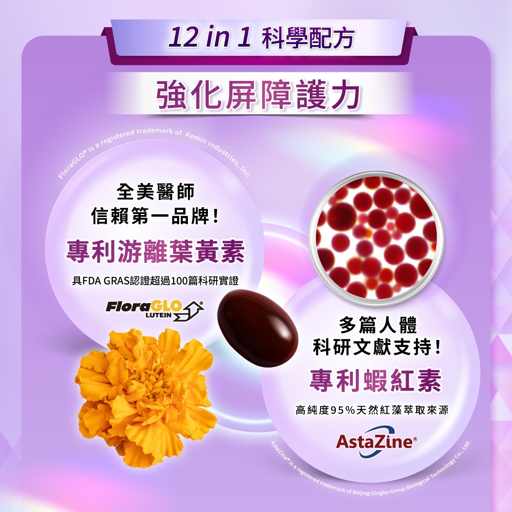 12 in 1 科學配方強化屏障護力 is a registered trademark of Kemin Industries Inc.全美醫師信賴第一品牌!專利游離葉黃素具FDA GRAS認證超過100篇科研實證LUTEIN多篇人體科研文獻支持!專利蝦紅素高純度95%天然紅藻萃取來源AstaZine® is a registered trademark of Beijing Gingko-Group Biological Technology Co., Ltd.