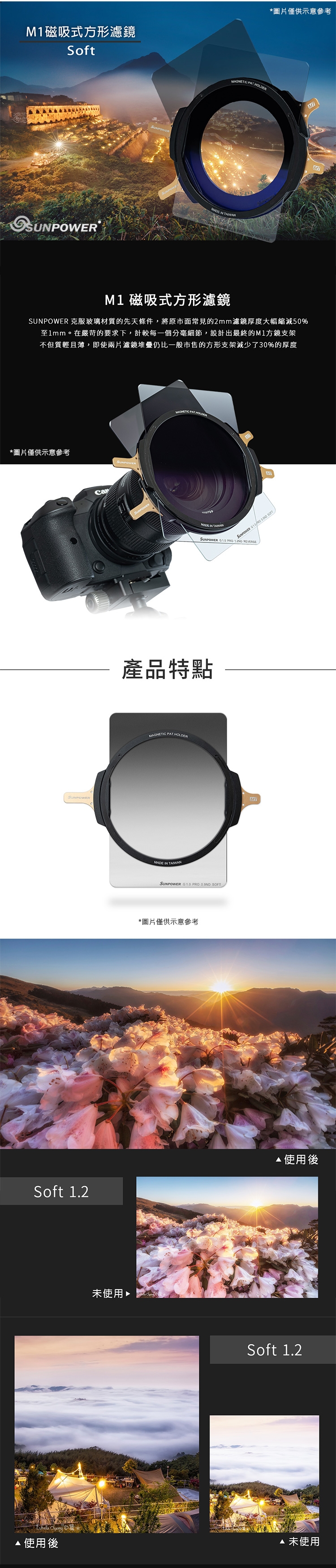 SUNPOWER M1 Soft ND - 詳情2