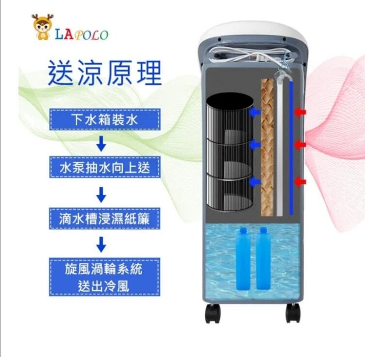 LAPOLO藍普諾 LA-6507 - 詳情8