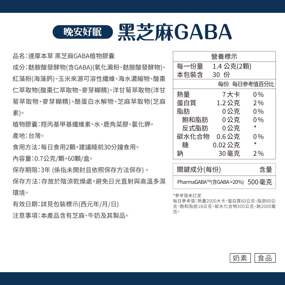 黑芝麻GABA品名達摩本草 黑芝麻GABA植物膠囊營養標示成分:麩胺酸發酵物(含GABA)(氧化澱粉、麩胺酸發酵物)、紅藻粉(海藻鈣)、玉米來源可溶性纖維、海水濃縮物、酸棗仁萃取物(酸棗仁萃取物、麥芽糊精)、洋甘菊萃取物(洋甘菊萃取物、麥芽糊精)、酪蛋白水解物、芝麻萃取物(芝麻素)。每一份量本包裝含1.4公克(2)30 每份 每日參考值百分比熱量7大卡0%蛋白質脂肪1.2公克2%0公克0%植物膠囊:羥丙基甲基纖維素、水、鹿角菜膠、氯化鉀。產地:台灣。飽和脂肪反式脂肪0公克0%0公克碳水化合物0.6公克0%食用方法:每日食用2顆,建議睡前30分鐘食用。內容量:0.7公克/顆,60顆/盒。糖0.02公克鈉30克2%保存期限:3年 (係指未開封且依照保存方法保存)。保存方法:存放於陰涼乾燥處,避免日光直射與高溫多濕環境。關鍵成分(每份)含量有效日期:詳見包裝標示(西元年/月/日)注意事項:本產品含有芝麻、牛奶及其製品。PharmaGABAT(含GABA20%) 500毫克*參考值未訂定每日參考值:熱量2000大卡、蛋白質60公克、脂肪60公克、飽和脂肪18公克、碳水化合物300公克、鈉2000毫克。奶素食品