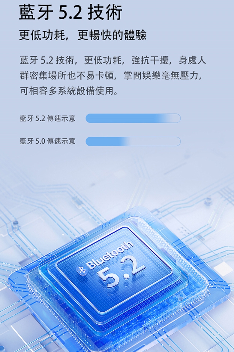 1MORE PistonBuds Pro - 詳情19