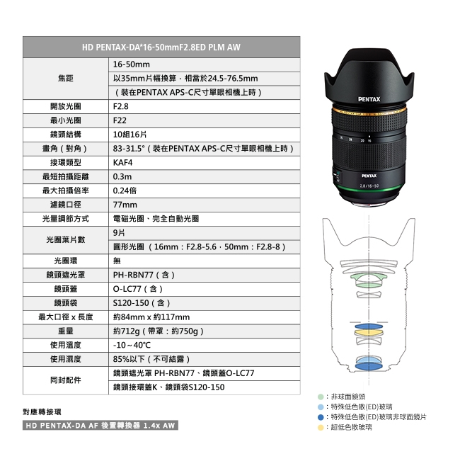 Pentax賓得士 HD DA*16-50mm F 2.8 ED PLM AW - 詳情10