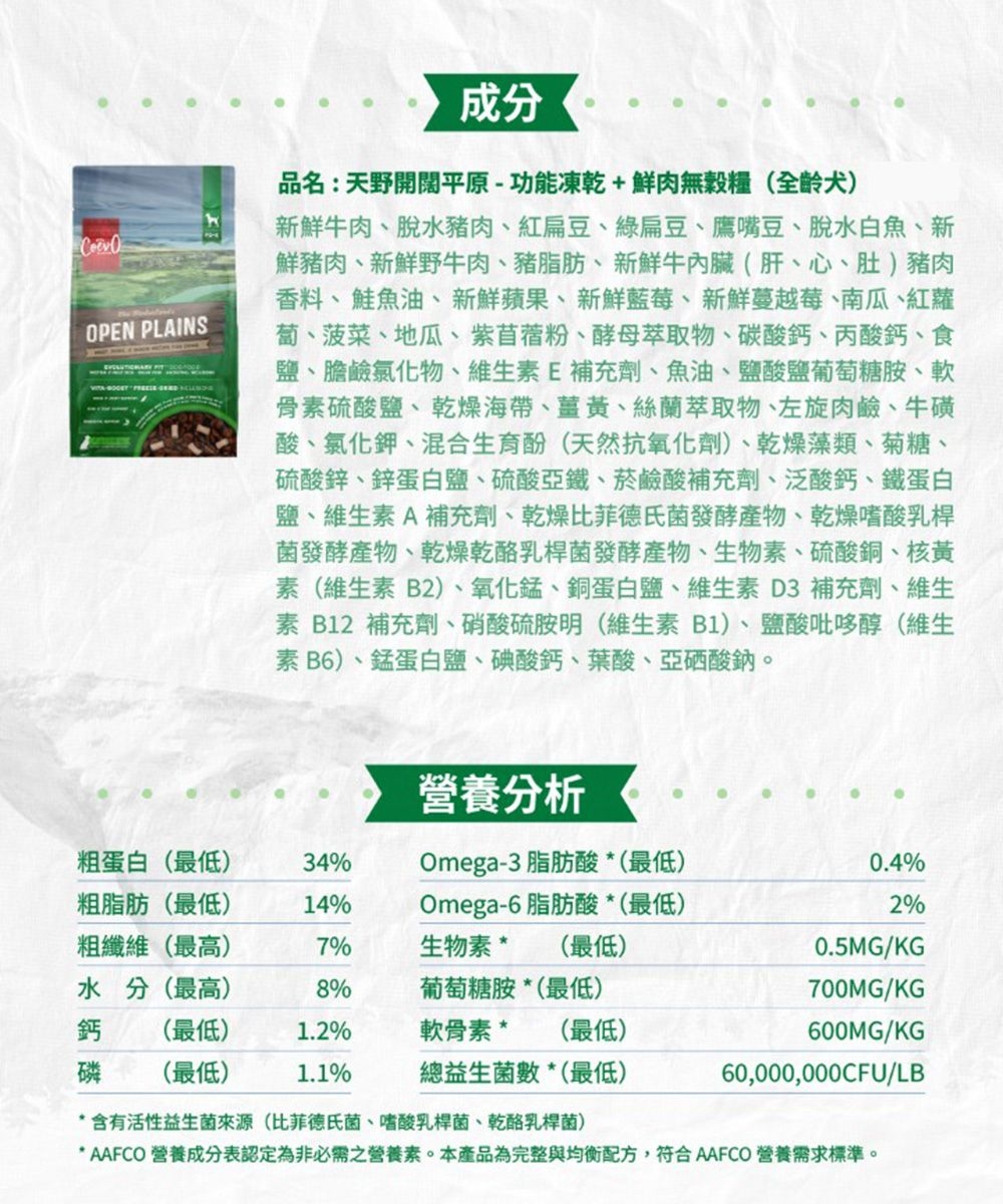 OPEN PLAINS成分品名:天野開闊平原-功能凍乾+鮮肉無穀糧(全齡犬)新鮮牛肉脫水豬肉、紅扁豆、綠扁豆、鷹嘴豆、脫水白魚、新鮮豬肉、新鮮野牛肉、豬脂肪、新鮮牛內臟(肝、心、肚)豬肉香料、鮭魚油、新鮮蘋果、新鮮藍莓、新鮮蔓越莓、南瓜、紅蘿蔔、菠菜、地瓜、紫苜蓿粉、酵母萃取物、碳酸鈣、丙酸鈣、食鹽、膽鹼氯化物、維生素E補充劑、魚油、鹽酸鹽葡萄糖胺、軟骨素硫酸鹽、乾燥海帶、薑黃、絲蘭萃取物、左旋肉鹼、牛磺酸、氯化鉀、混合生育酚(天然抗氧化劑)、乾燥藻類、菊糖、硫酸鋅、鋅蛋白鹽、硫酸亞鐵、菸鹼酸補充劑、泛酸鈣、鐵蛋白鹽、維生素A補充劑、乾燥比菲德氏菌發酵產物、乾燥嗜酸乳桿菌發酵產物、乾燥乾酪乳桿菌發酵產物、生物素、硫酸銅、核黃素(維生素B2)、氧化、銅蛋白鹽、維生素D3補充劑、維生素B12 補充劑、硝酸硫胺明(維生素B1)、鹽酸吡哆醇(維生素B6)、蛋白鹽、碘酸鈣、葉酸、亞硒酸鈉。營養分析粗蛋白(最低)34%Omega-3脂肪酸*(最低)0.4%粗脂肪(最低)14%Omega-6 脂肪酸*(最低)2%粗纖維(最高)7%水分(最高)8%生物素 * (最低)葡萄糖胺*(最低)0.5MG/KG700MG/KG鈣 (最低)1.2%軟骨素 * (最低)600MG/KG磷(最低)1.1%總益生菌數*(最低)60,000,000CFU/LB* 含有活性益生菌(比菲德氏菌、嗜酸乳桿菌、乾酪乳桿菌)* AAFCO 營養成分表認定為非必需之營養素。本產品為完整與均衡配方,符合AAFCO 營養需求標準。
