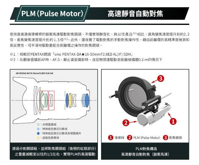 Pentax賓得士 HD DA*16-50mm F 2.8 ED PLM AW - 詳情11