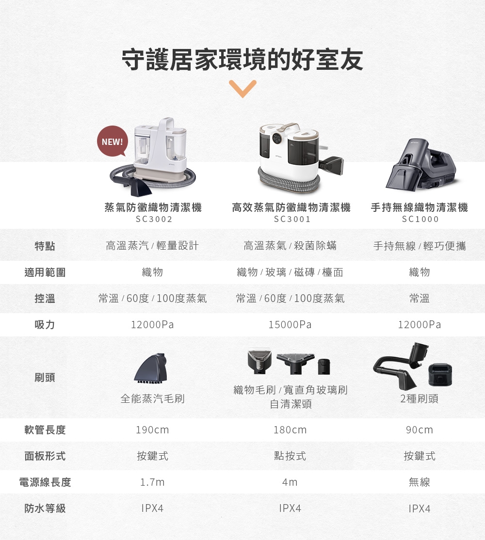 圖片介紹 圖片介紹