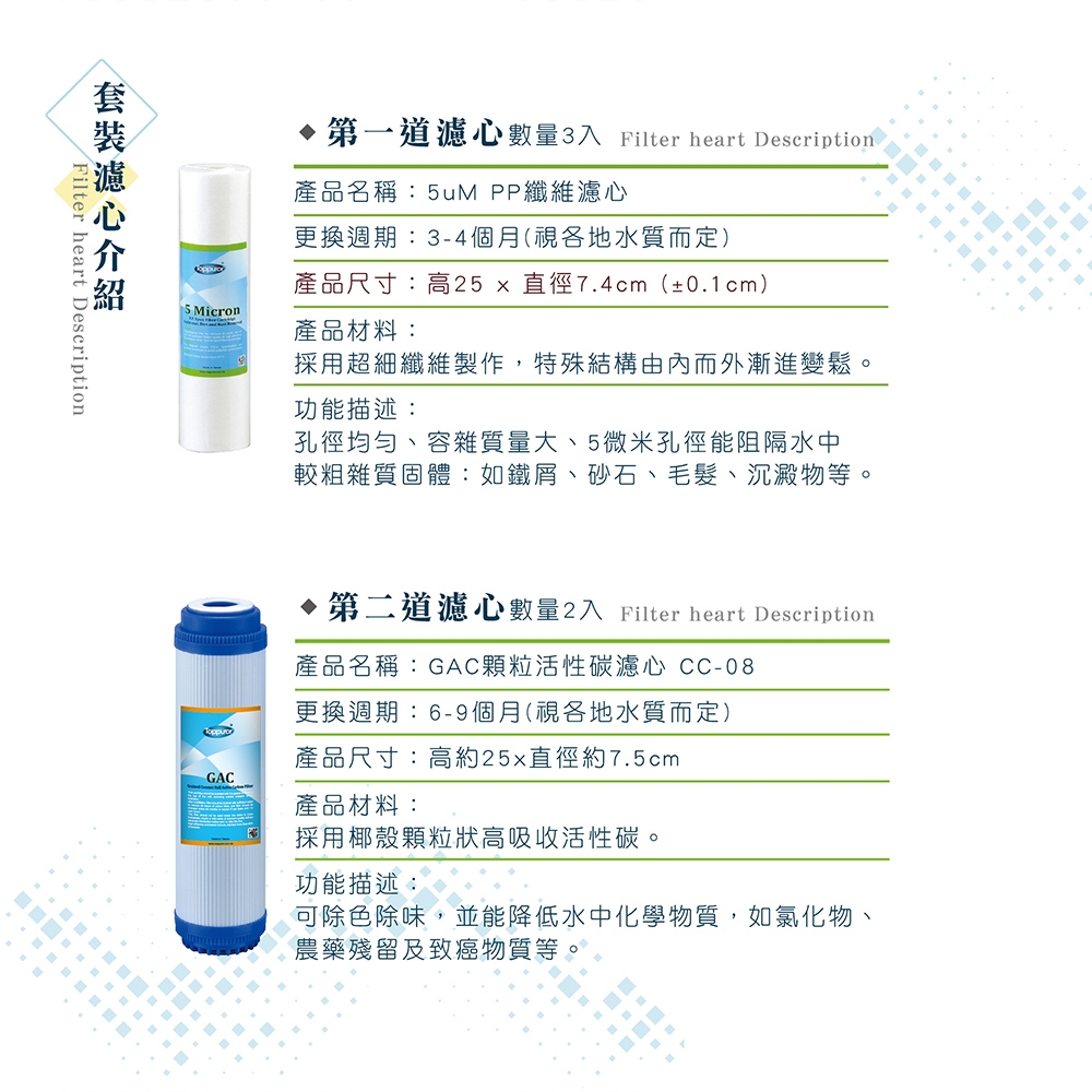Toppuror泰浦樂 CC-24C - 詳情5