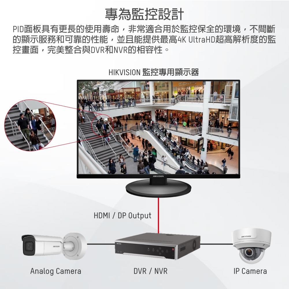 HIKVISION海康 DS-D5027UC - 詳情14