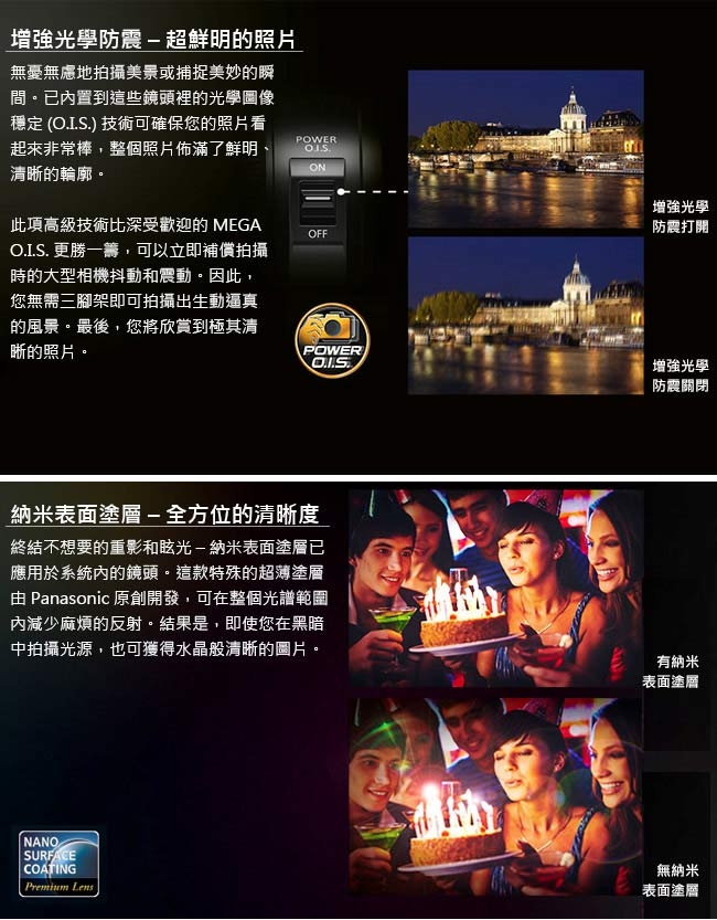 Panasonic國際牌 G X VARIO 35-100mm F2.8 - 詳情5