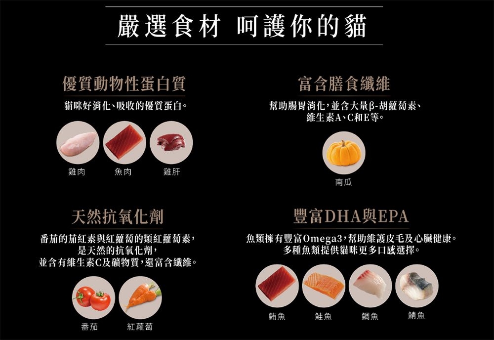 嚴選食材 呵護你的貓優質動物性蛋白質富含膳食纖維貓咪好消化、吸收的優質蛋白。幫助腸胃消化,並含大量胡蘿蔔素、維生素A、C和E等。雞肉魚肉雞肝天然抗氧化劑番茄的茄紅素與紅蘿蔔的類紅蘿蔔素,是天然的抗氧化劑,並含有維生素C及礦物質,還富含纖維。南瓜豐富DHA與EPA魚類擁有豐富Omega3,幫助維護皮毛及心臟健康。多種魚類提供貓咪更多口感選擇。番茄紅蘿蔔鮪魚鮭魚鯛魚鯖魚